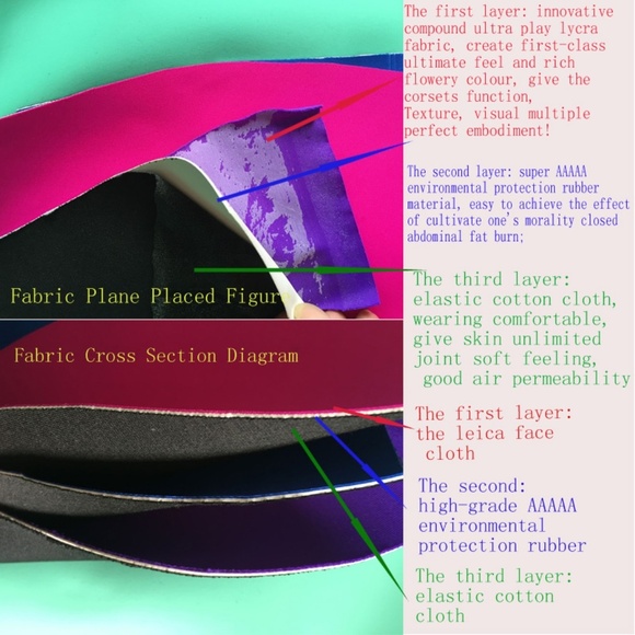 Latex Sport Girdle Waist Trainer Corsets - Picture 6 of 8